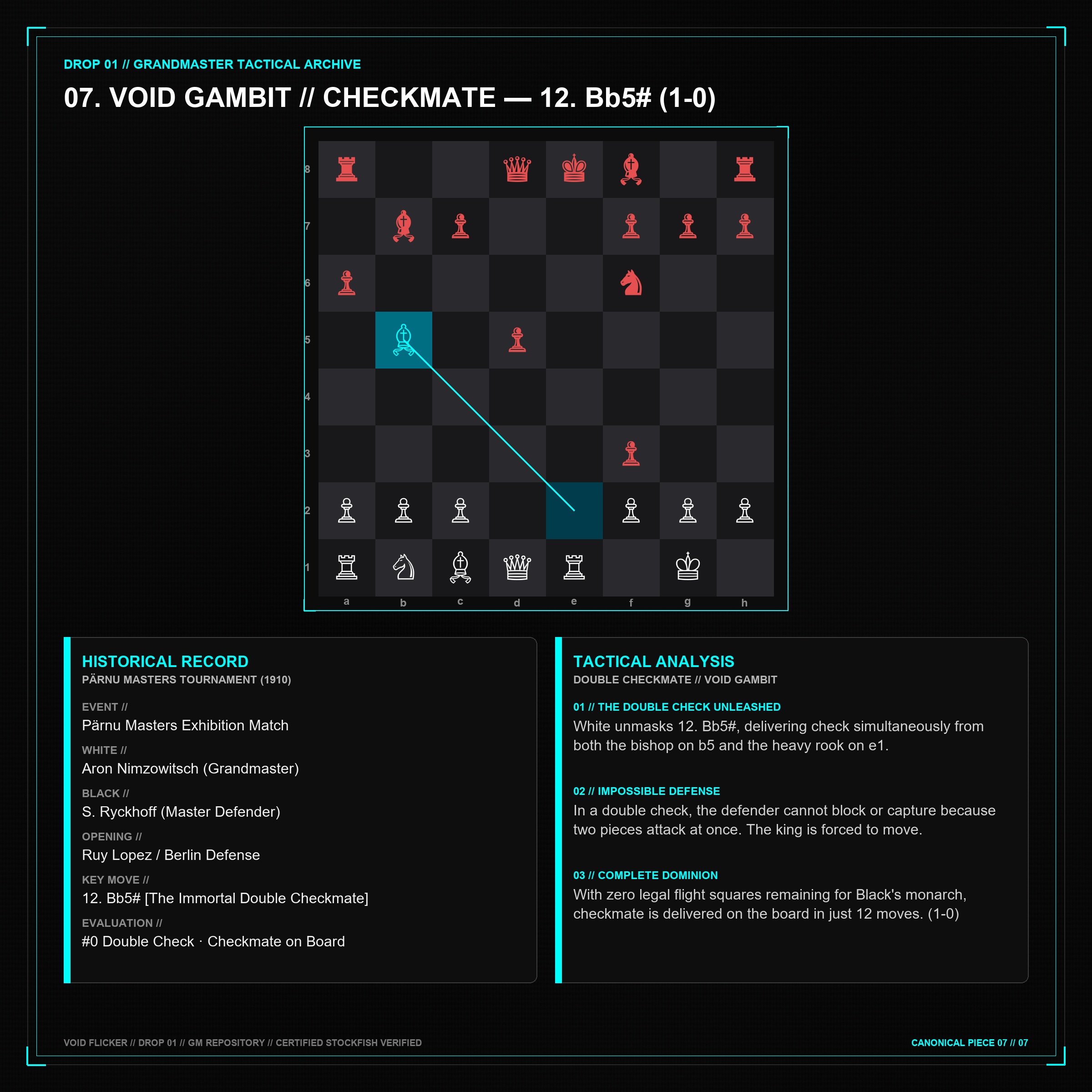 The Void Gambit Checkmate Streetwear thumbnail 3